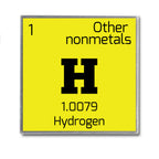 Periodic Table Elements Pins and Magnets