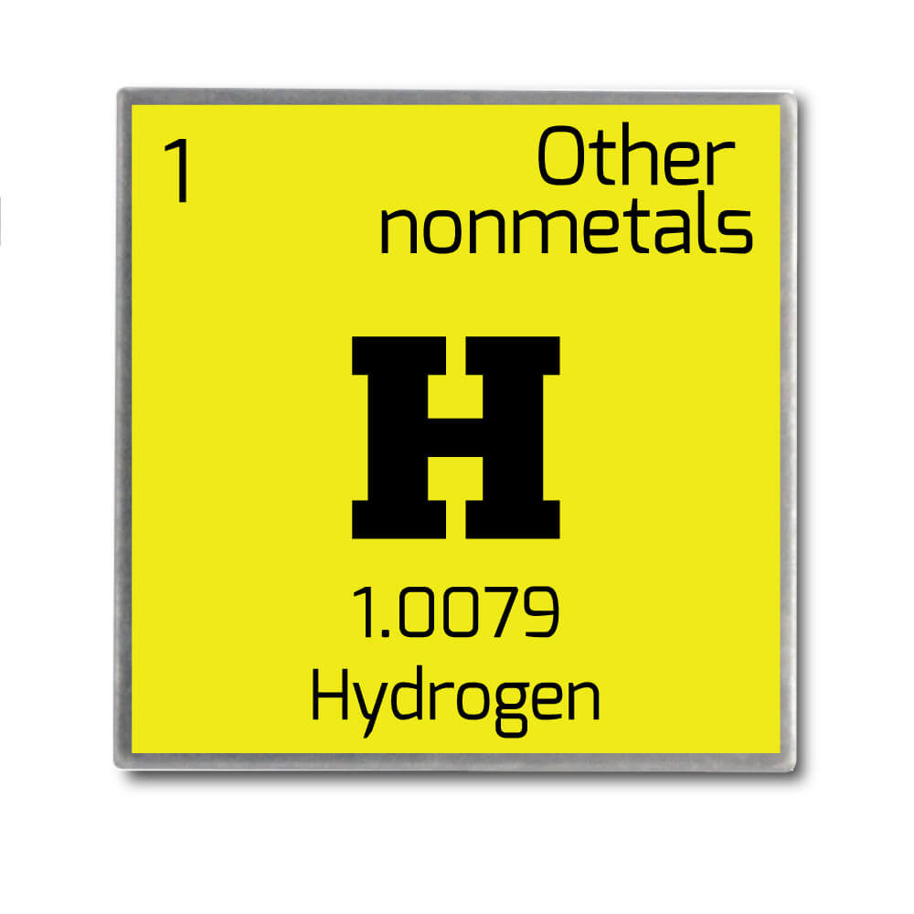 Periodic Table Elements Pins and Magnets