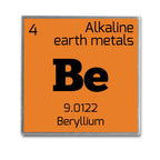 Periodic Table Elements Pins and Magnets
