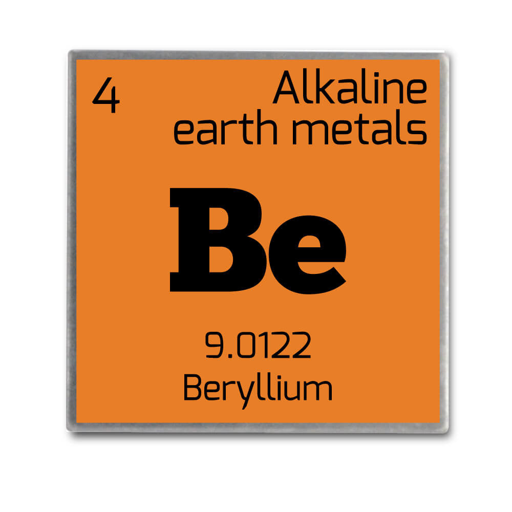 Periodic Table Elements Pins and Magnets