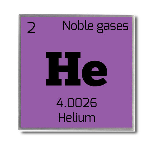 Periodic Table Elements Pins and Magnets