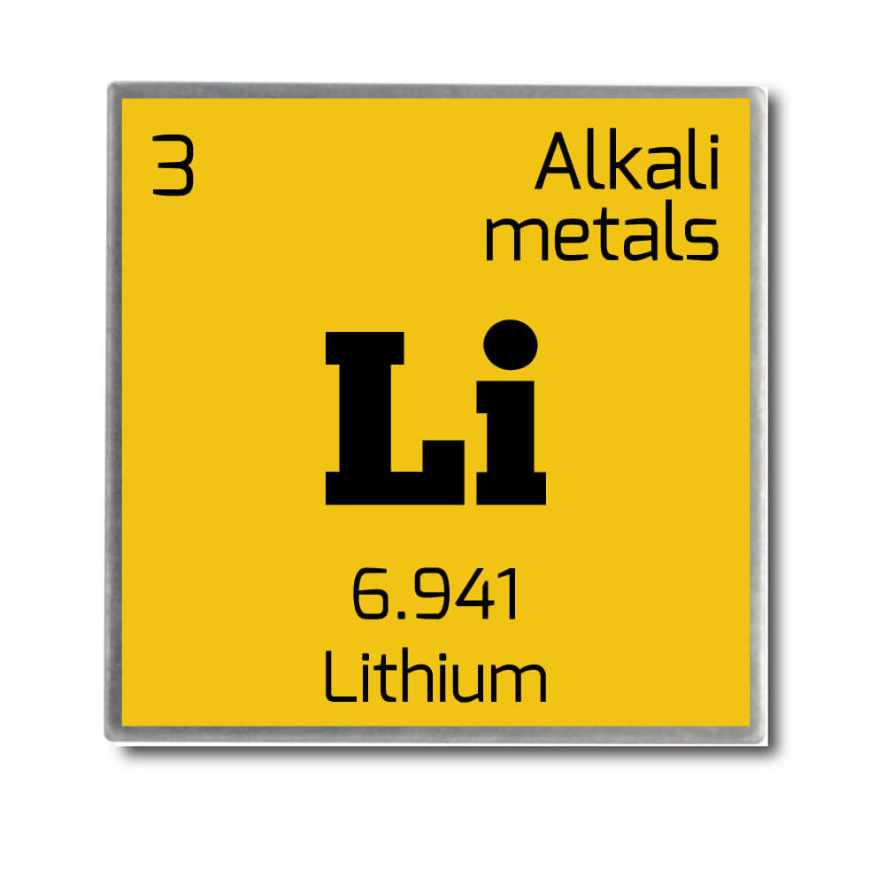 Periodic Table Elements Pins and Magnets