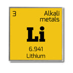 Periodic Table Elements Pins and Magnets