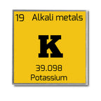 Periodic Table Elements Pins and Magnets