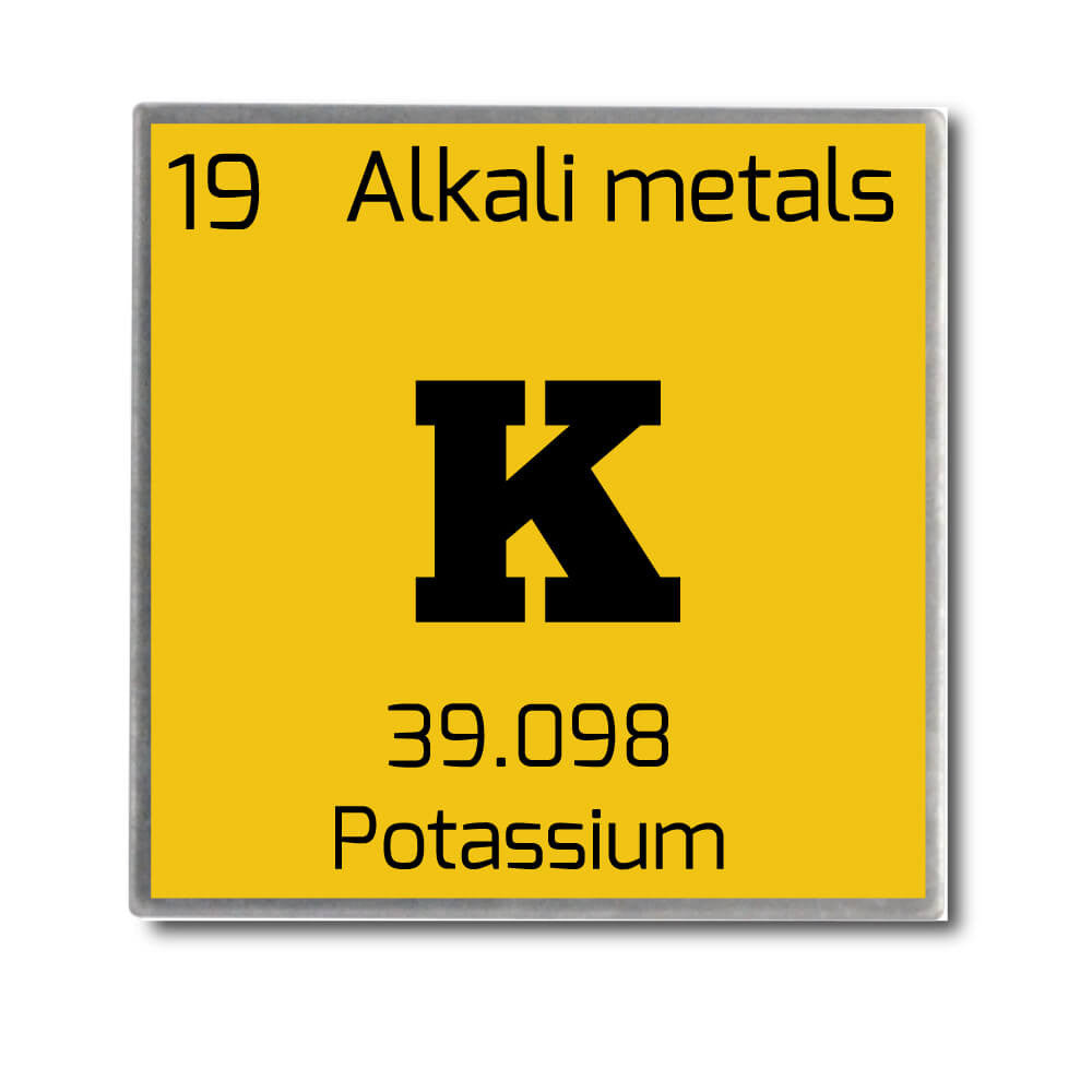 Periodic Table Elements Pins and Magnets